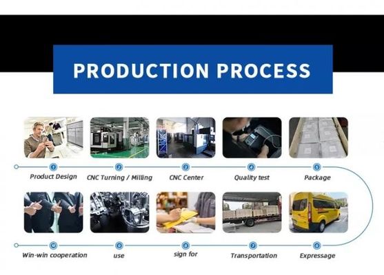 Le métal rapide de prototypage de précision partie l'acier de dureté fait sur commande